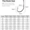 Big Game Southern Style Rigging Hooks 3X 6/0-12/0