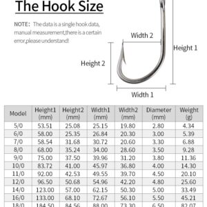 Big Game Southern Style Rigging Hooks 3X 6/0-12/0