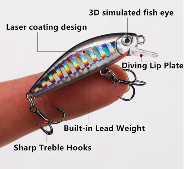 Long casting Minnow Lure