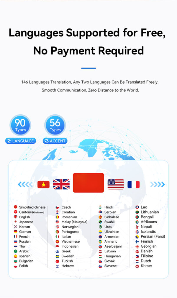 AI Language Smart Translation Wireless Earbuds Support 148 Languages