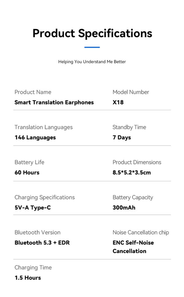 AI Language Smart Translation Wireless Earbuds Support 148 Languages